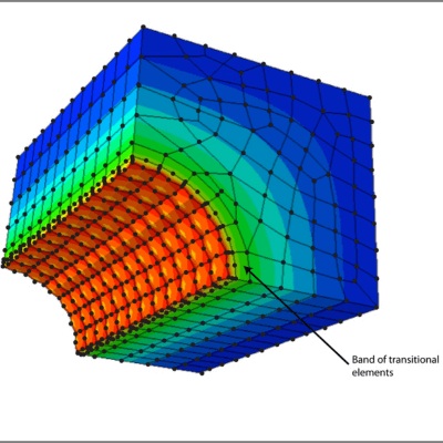 Structural Finite Element Analysis Service